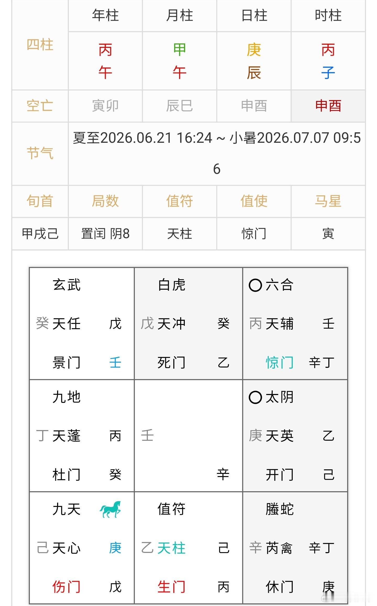 王力宏事故责任人员被调查这局看起来王力宏7号之后会有是非之象，或许和感情有关 