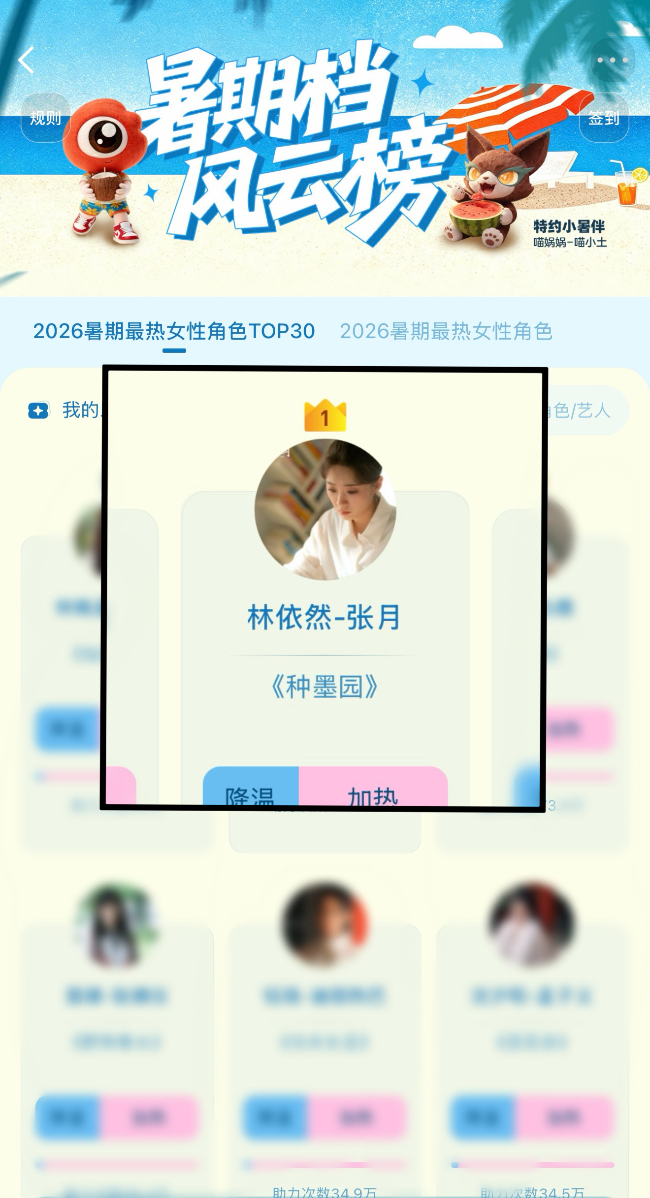 张月持续领跑暑期档最热女性角色 恭喜在暑期档风云榜最热女性角色活动中第二轮中，助