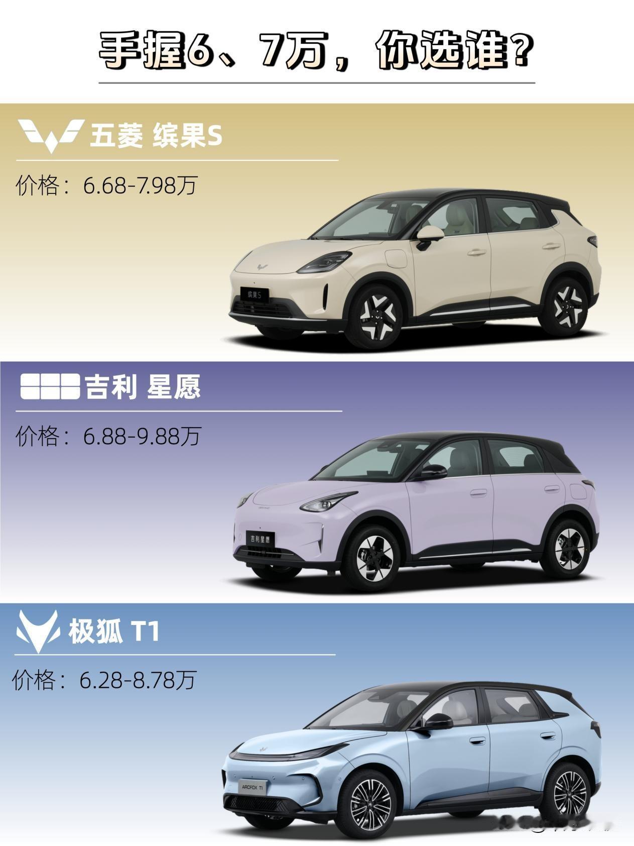 手握6、7万，缤果S、星愿、极狐T1怎么选？

先说价格，缤果S和吉利星愿终端均