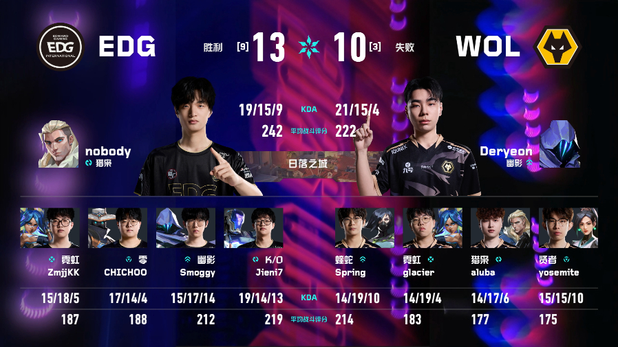 EDG生死战对阵WOL2026VCTCN第二赛段无畏契约电竞2026 VCT C