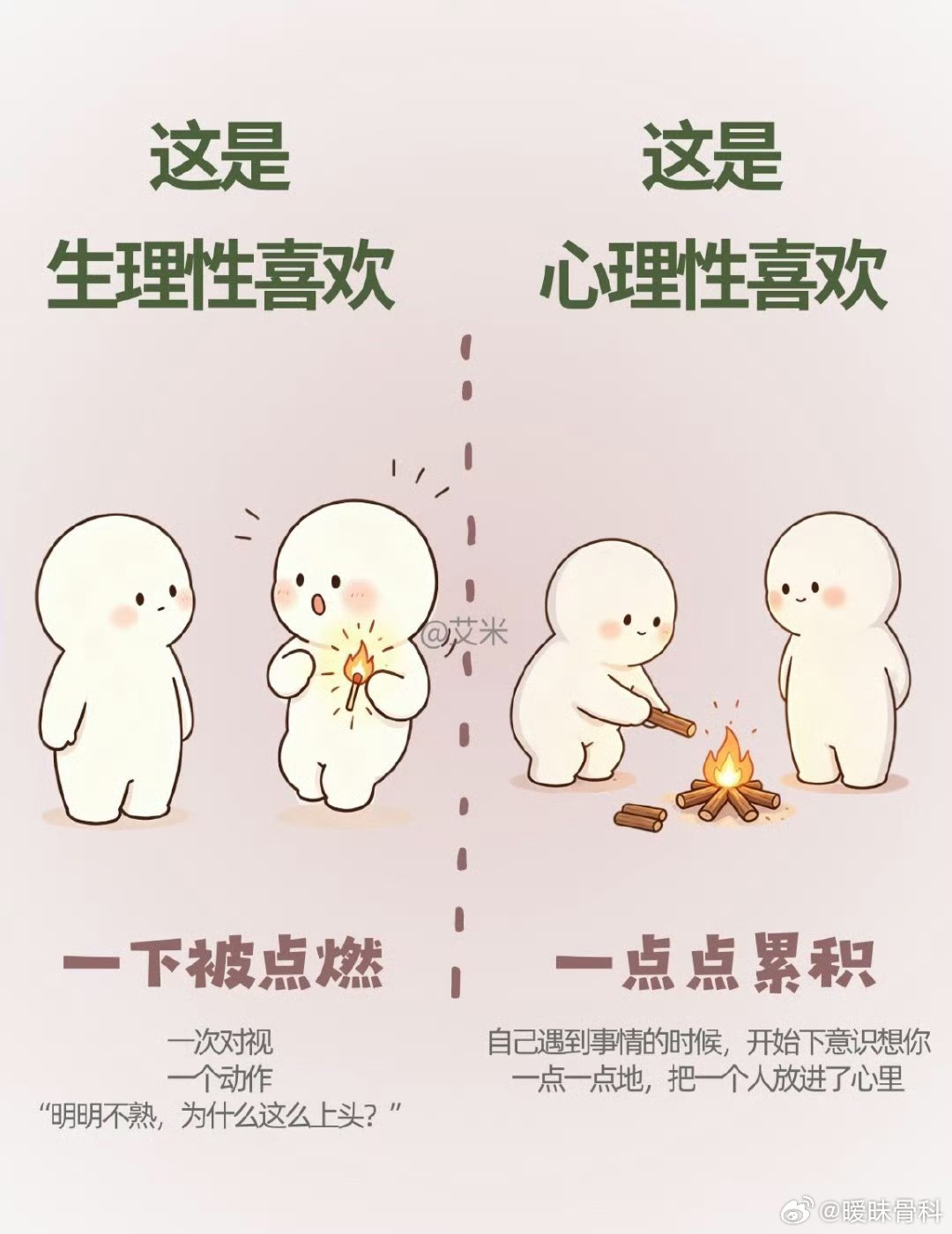 生理性喜欢是很可怕的一件事生理性喜欢本质上是多巴胺与催产素绕过理智策划的一场“化