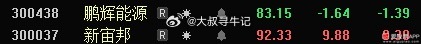 这俩是中线操作！ 