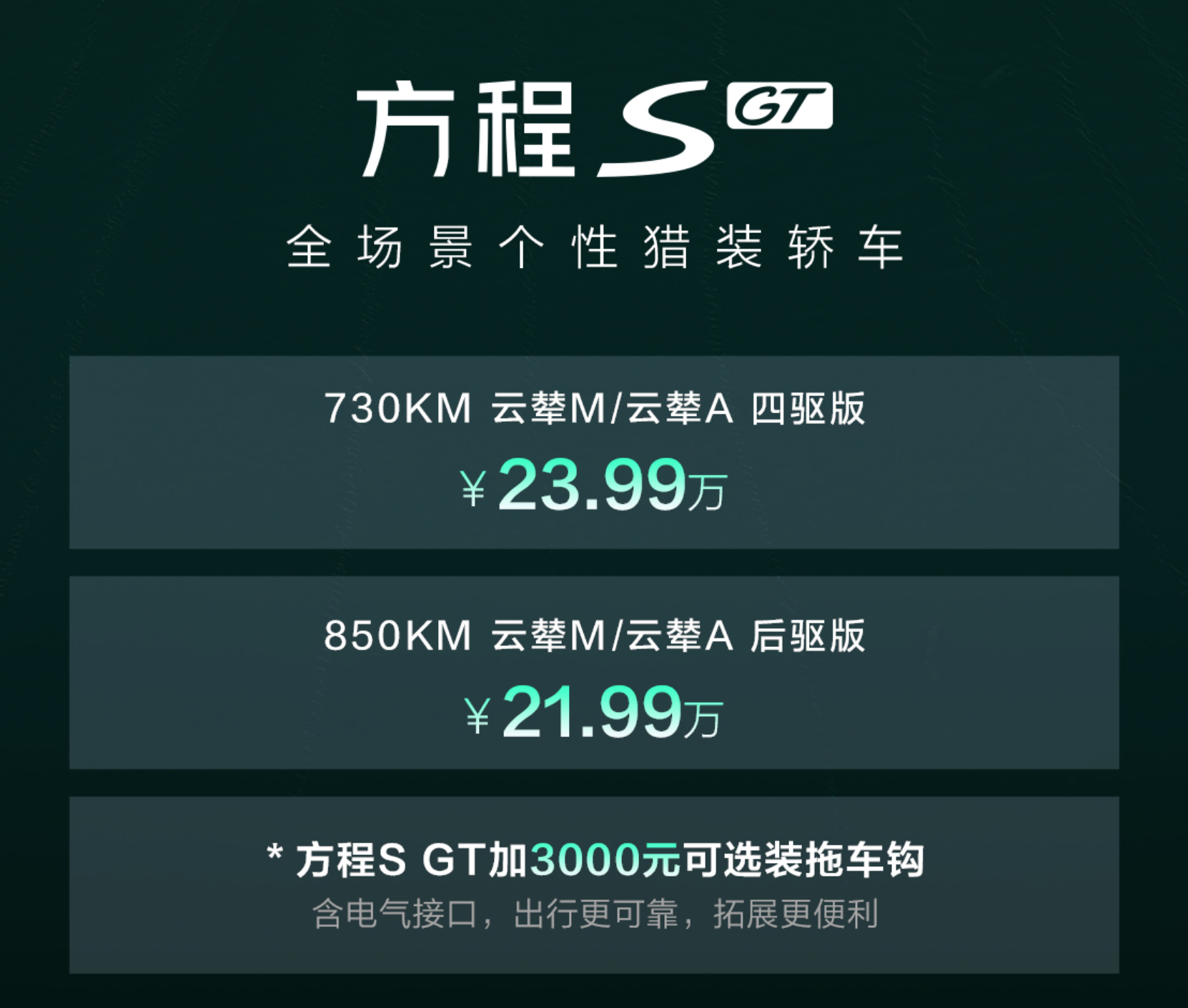 比亚迪方程S系列上市了，价格就20万出头，你就卷吧，谁卷得过比亚迪。[泪奔] ​