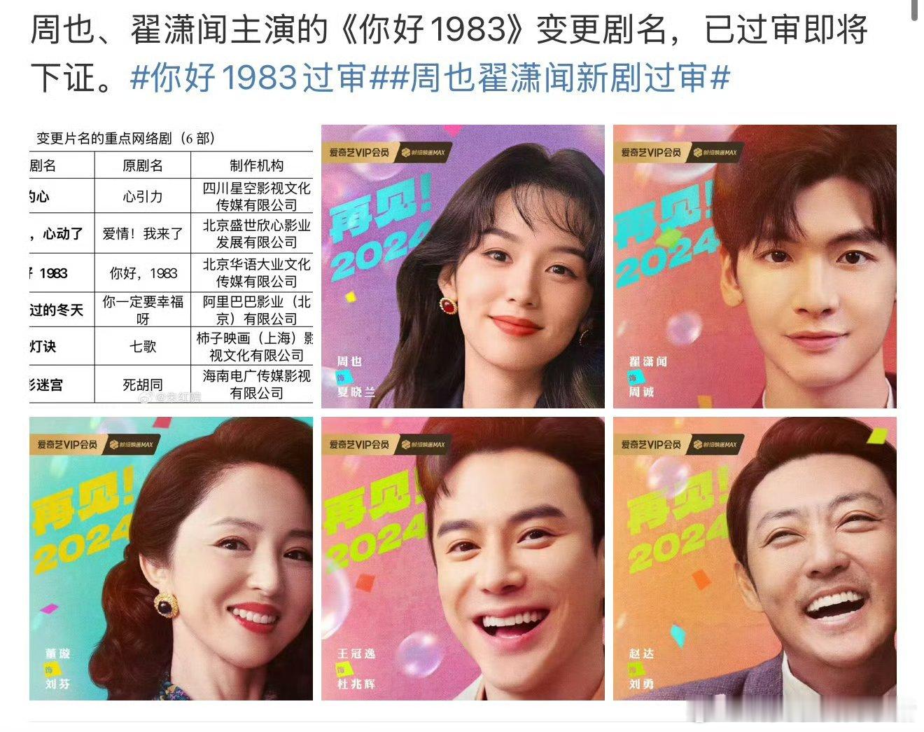 周也翟潇闻《你好，1983》已过审即将下证了 ​​​