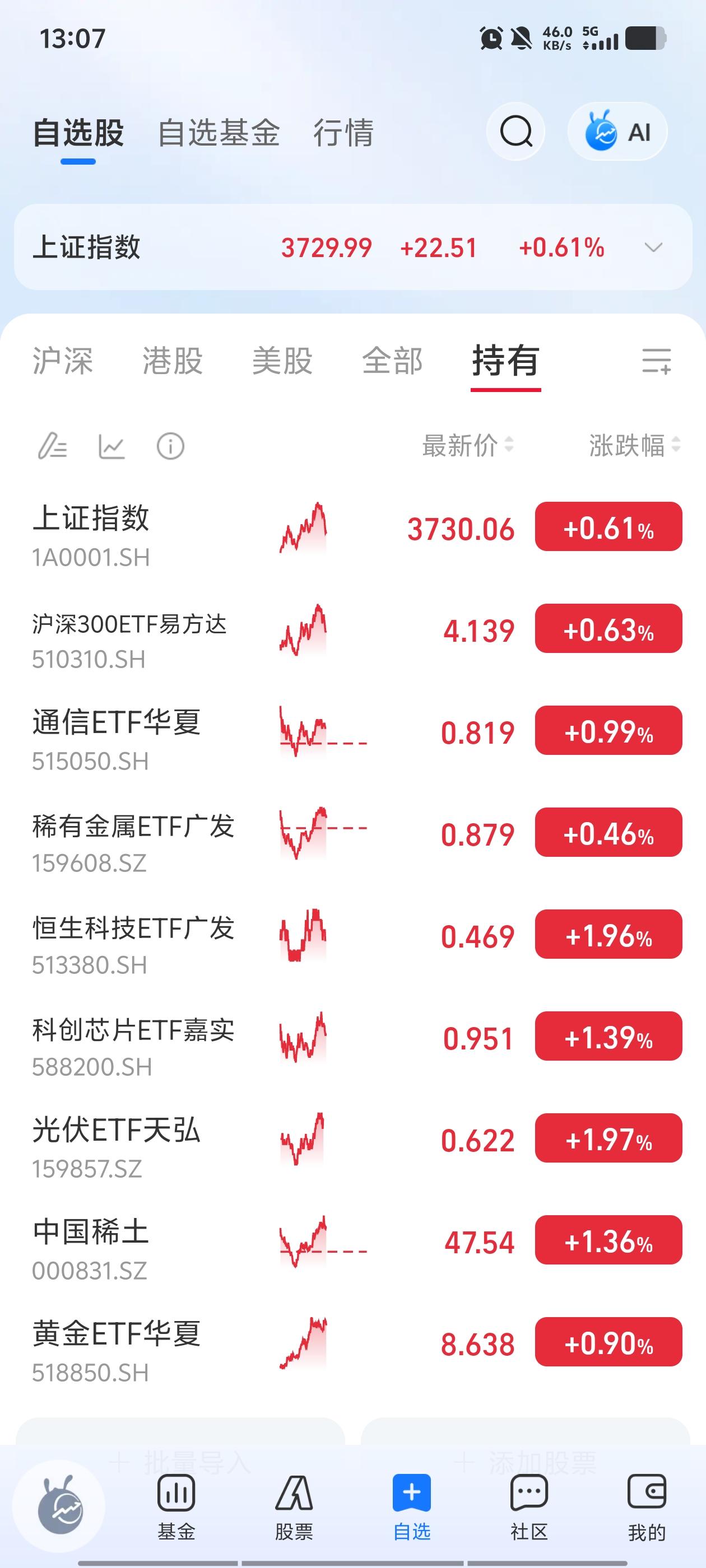 太过分了今天，上午下午，冰火两重天[融化]这个游戏到底谁在赢啊？