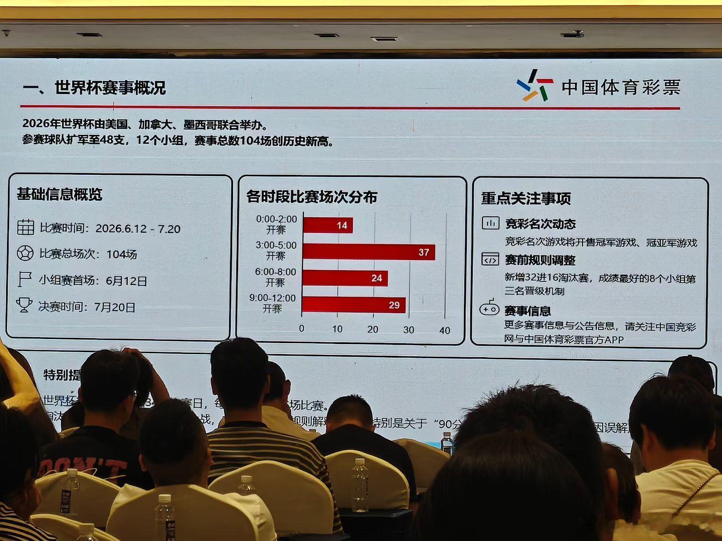 世界杯 这就开始培训了，还有16天就开始了10点钟培训就不说啥了，好歹管顿饭也上