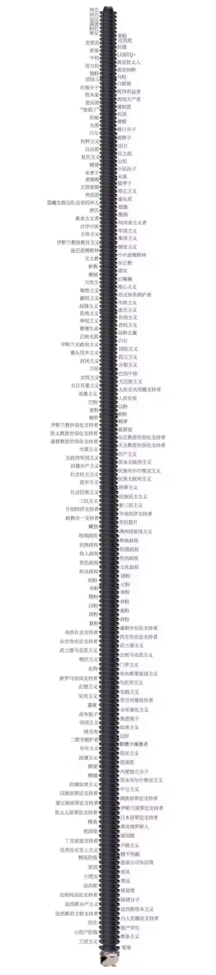 是左是右？总有一款适合你…