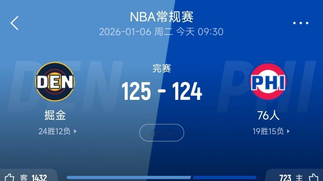 这，穆雷都没上！！！！ 就输了？掘金vs76人