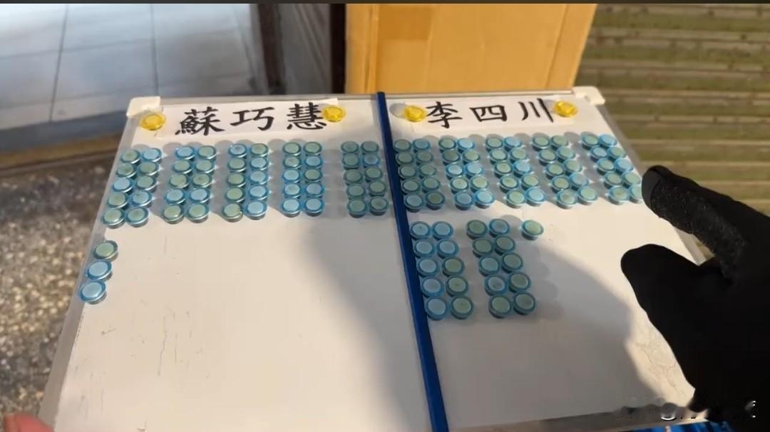 苏巧慧民调领先李四川四趴？连续两场街头民调，皆李四川大胜，线下真实民意打脸绿营侧