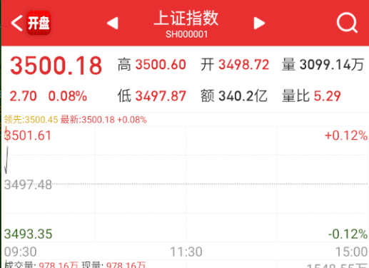 截图留念。。。。 ​​​