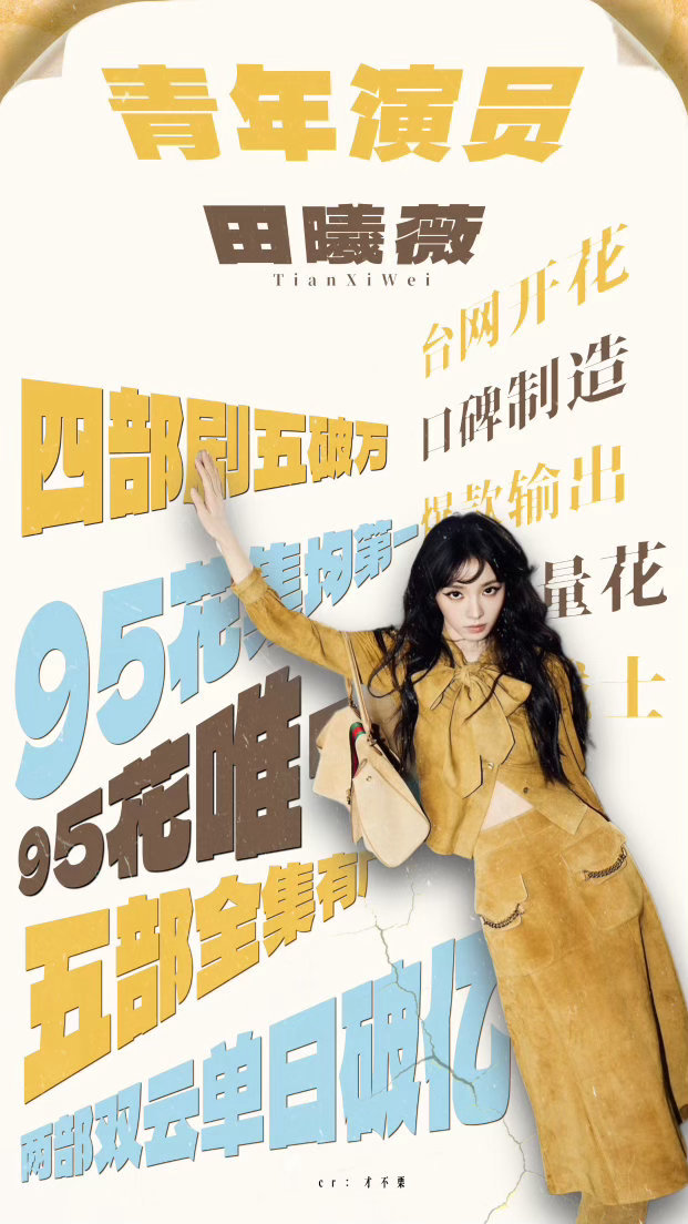 五破万女演员，唯一拥有三部爱奇艺破万剧集演员（卿卿日常 逐玉 低智商犯罪），悬疑