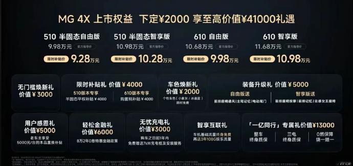 权益价9.28万起！MG 4X正式上市