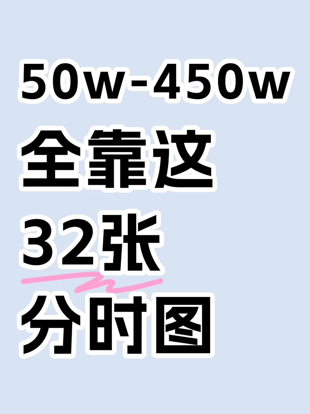 🔥50w-450w全靠这32张分时图
