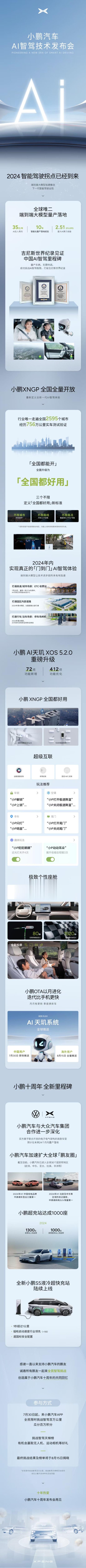 一图读懂小鹏AI智驾技术发布会[举手] ​​​