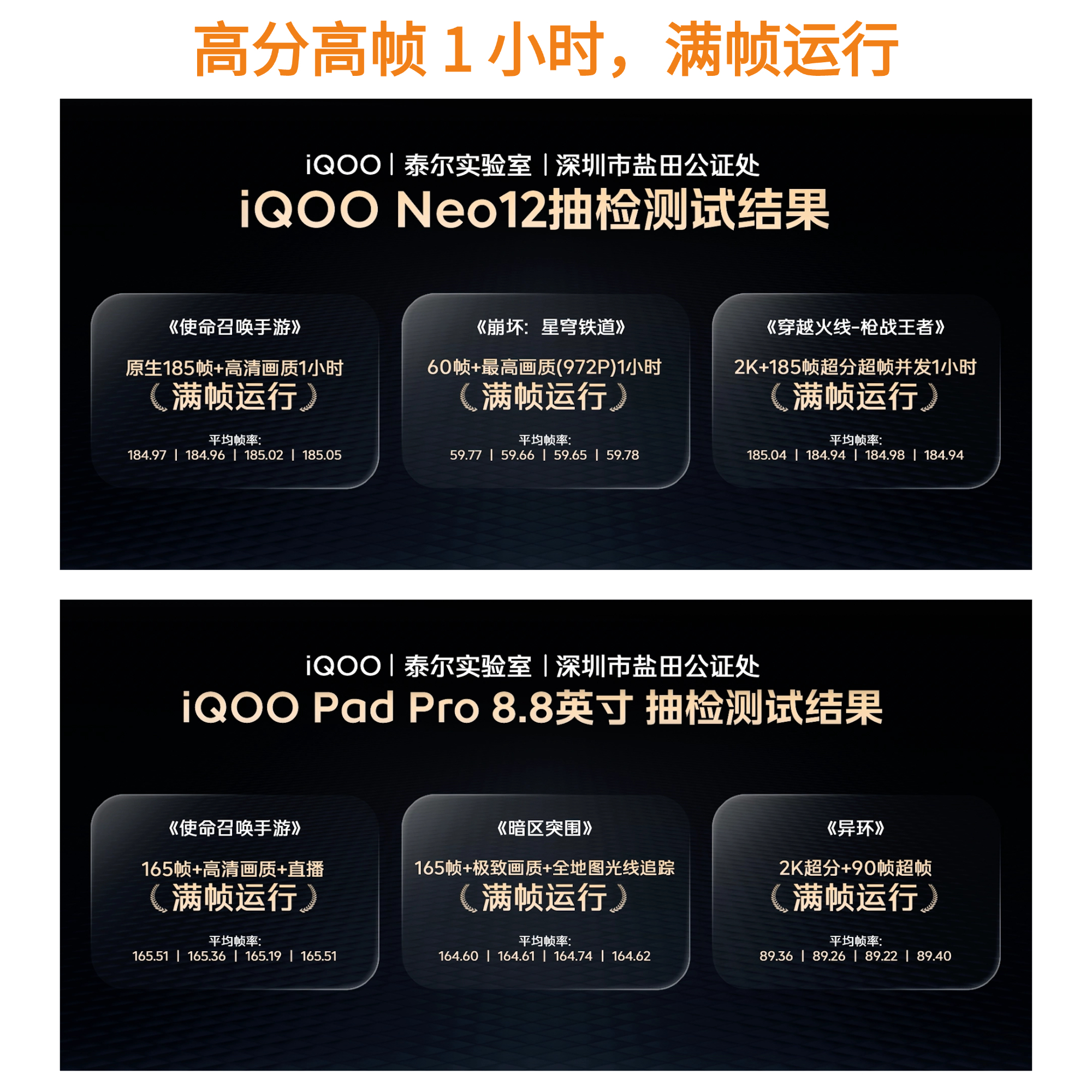 iQOO15 用了整整一年，对iQOO的性能我早有预期。日常流畅，游戏够稳，一年