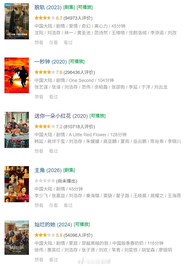 看了下《主角》的配置，确实好，主题曲直接请的王菲来唱，如果爆了就是大爆。不过我看