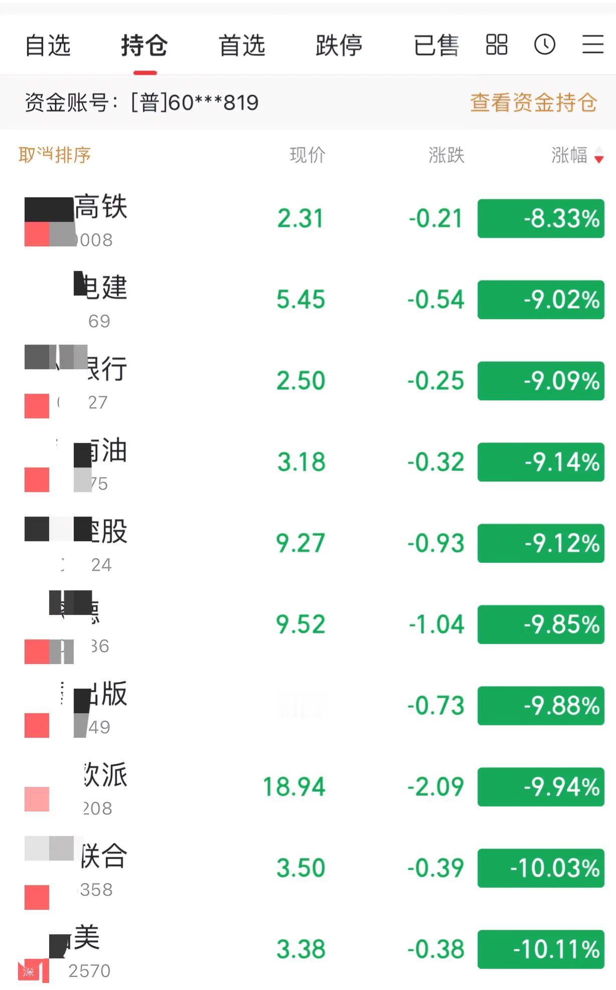 有人问，如果明天继续这样下跌怎么办？很明确，如果真的是再下跌10%的话，我会大举