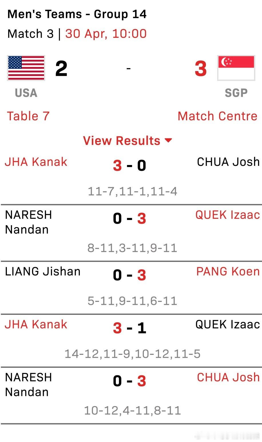 欢迎空砍大军新人——卡纳克 