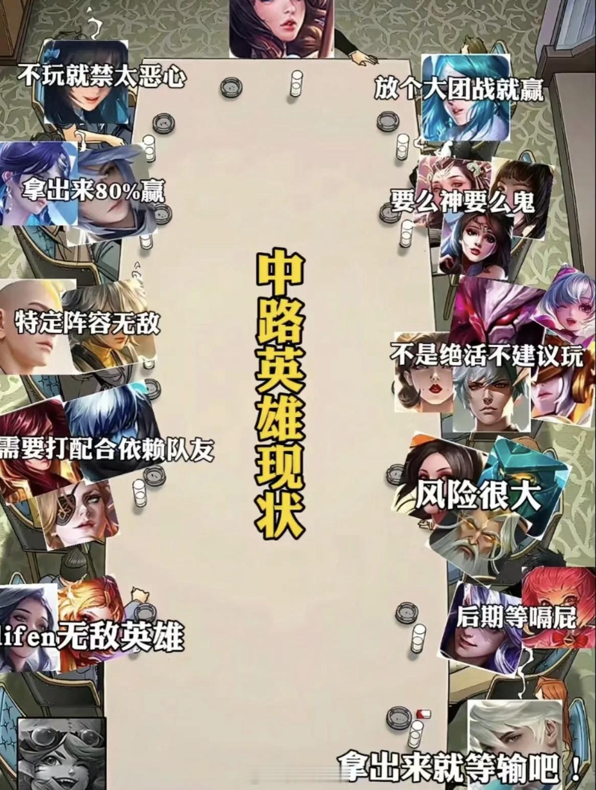 王者荣耀法师玩家现状[doge]#王者荣耀# ​​​