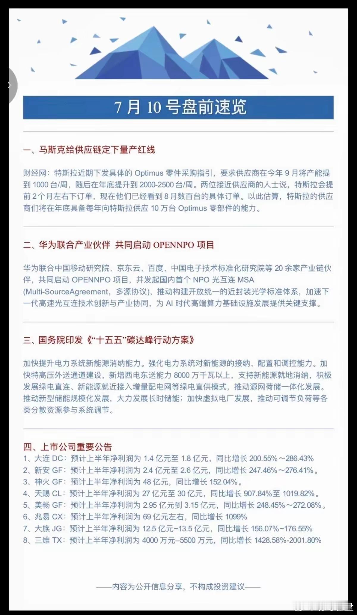 7.10周五  盘前：财经热点必读！1.马斯克，特斯拉机器人2.华为，近封装光学