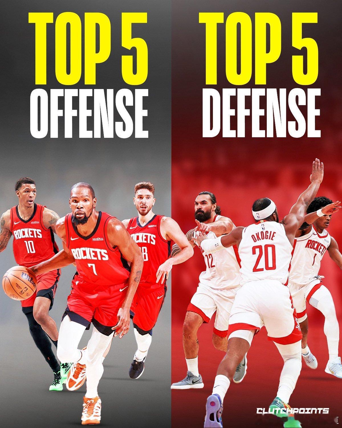 本赛季火箭攻防均跻身联盟前五。休斯顿火箭