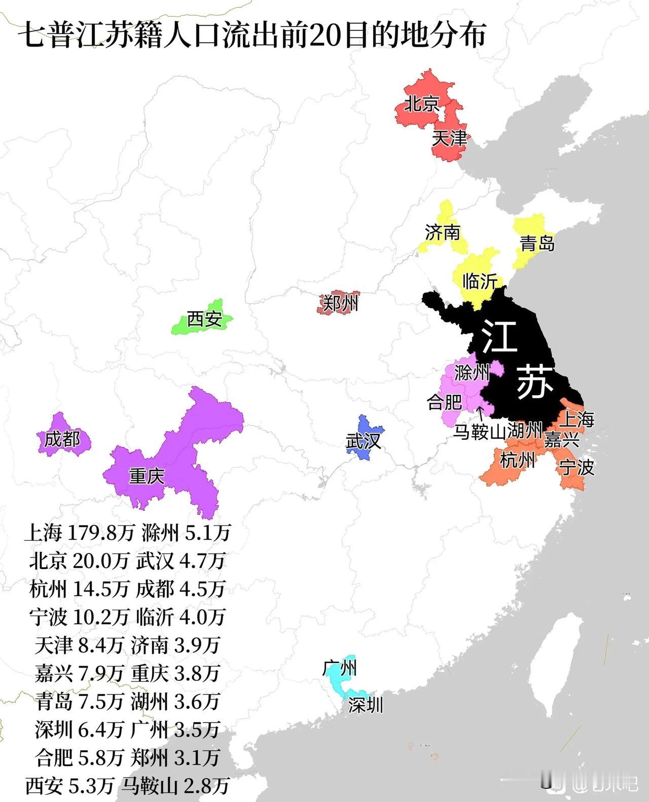 七普江苏籍人口流出前20目的地分布…