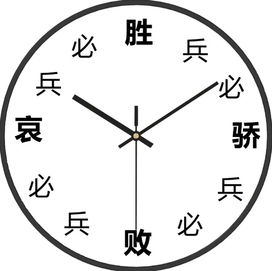 根据新三ELO机制，胜兵必骄、骄兵必败、败兵必哀、哀兵必胜。瓜男赢古巴，胜兵必骄