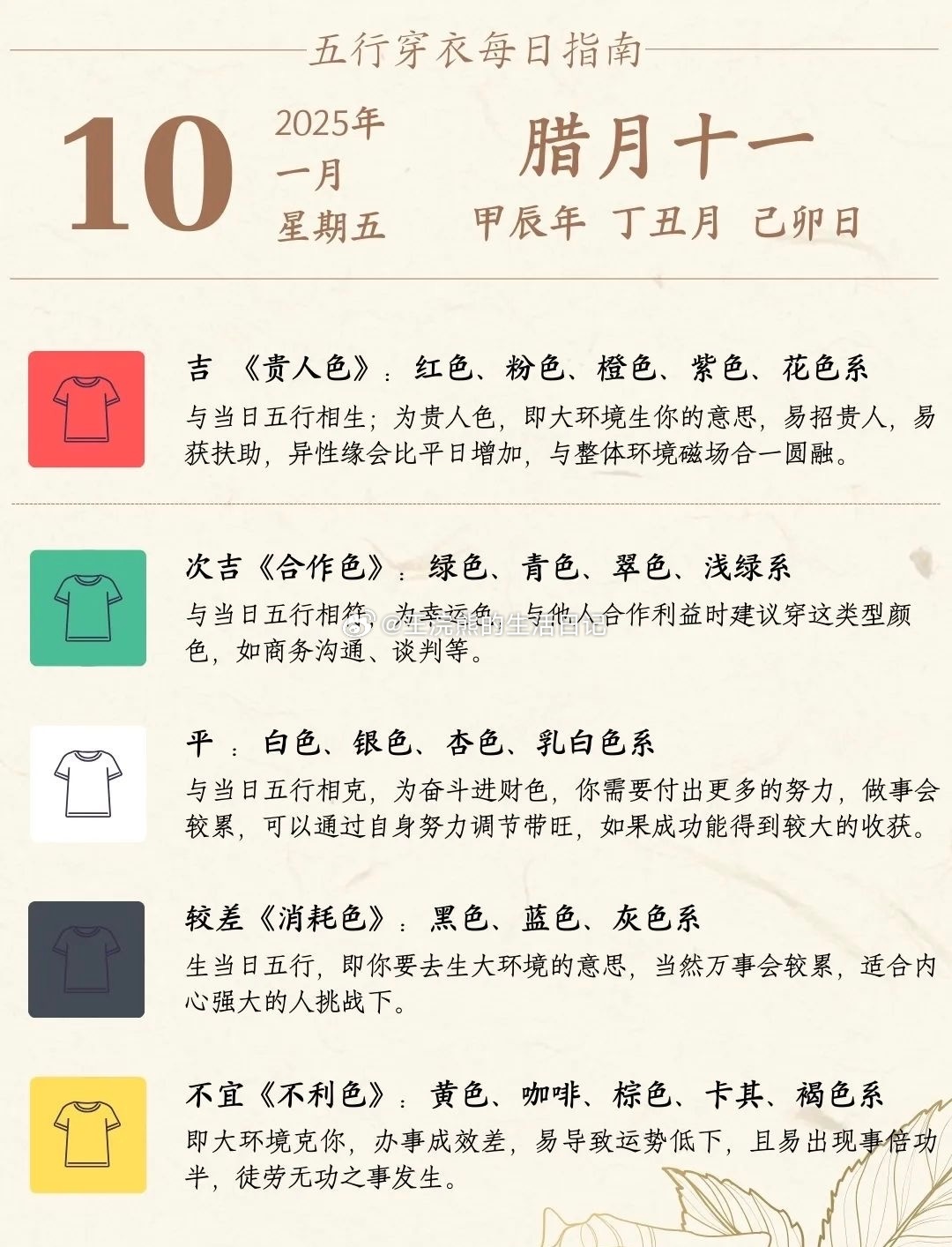 用你的好能量去全部相信自己、相信一切，而不是消耗你宝贵的能量去担心、焦虑。真正相