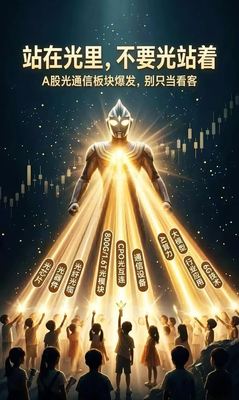 深夜突发！CPO降温信号来了……消息上：晚间，深交所向唯特偶下发关注函，要求说明