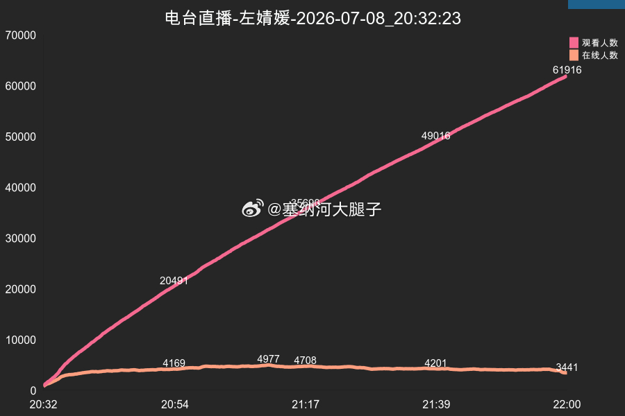 好多人啊.gif 