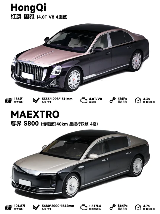 国雅vs尊界，谁才是国产行政D级车天花板？