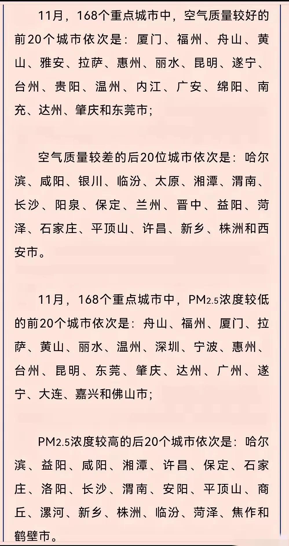 若此排名属实，绵阳城区或许确实无需限行。在全国168个重点城市里，绵阳11月的空