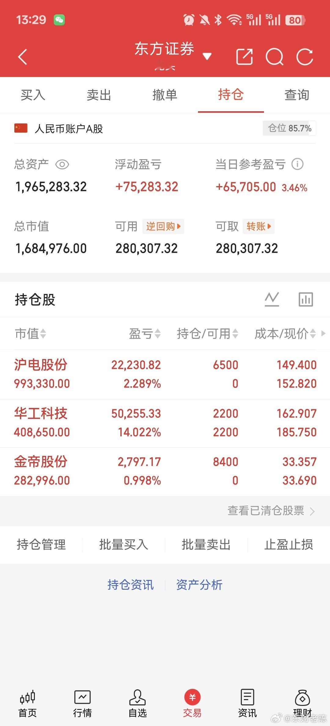 午间更新来了，兄弟姐妹👭今日是六月最后一个交易日，市场低开高走，盘面的震荡走强