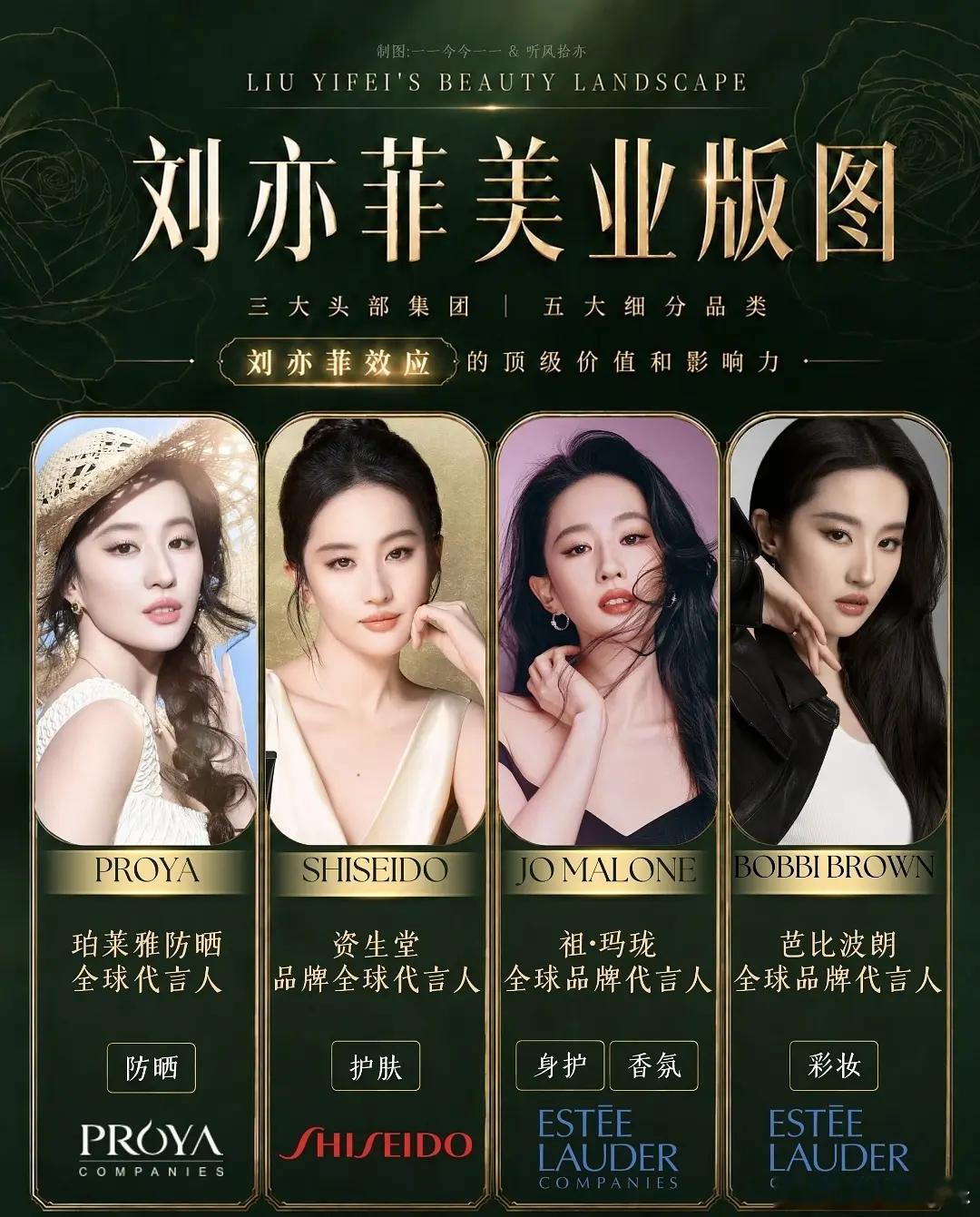 刘亦菲光美妆行业都4个一线代言，什么水平？ 