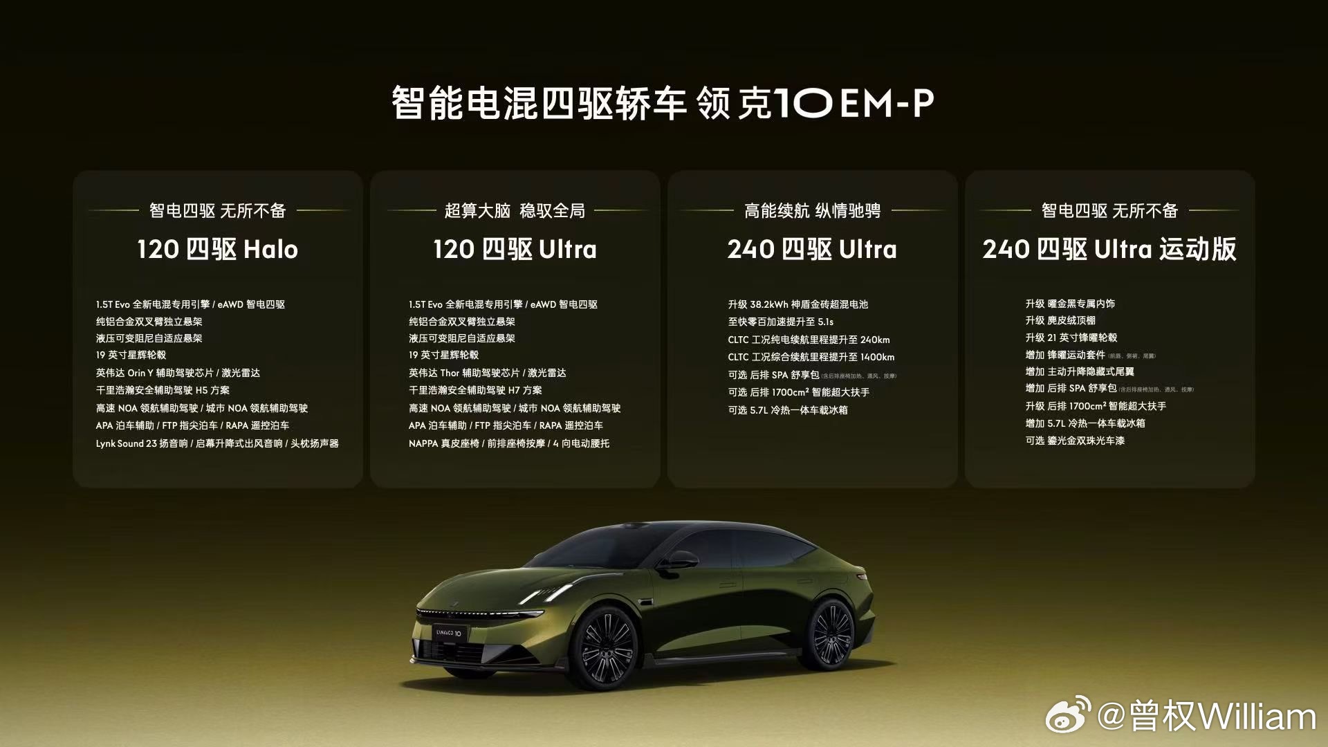 领克10EM-P 正式上市 上市限时价16.38万元起，——之前还在猜会不会18