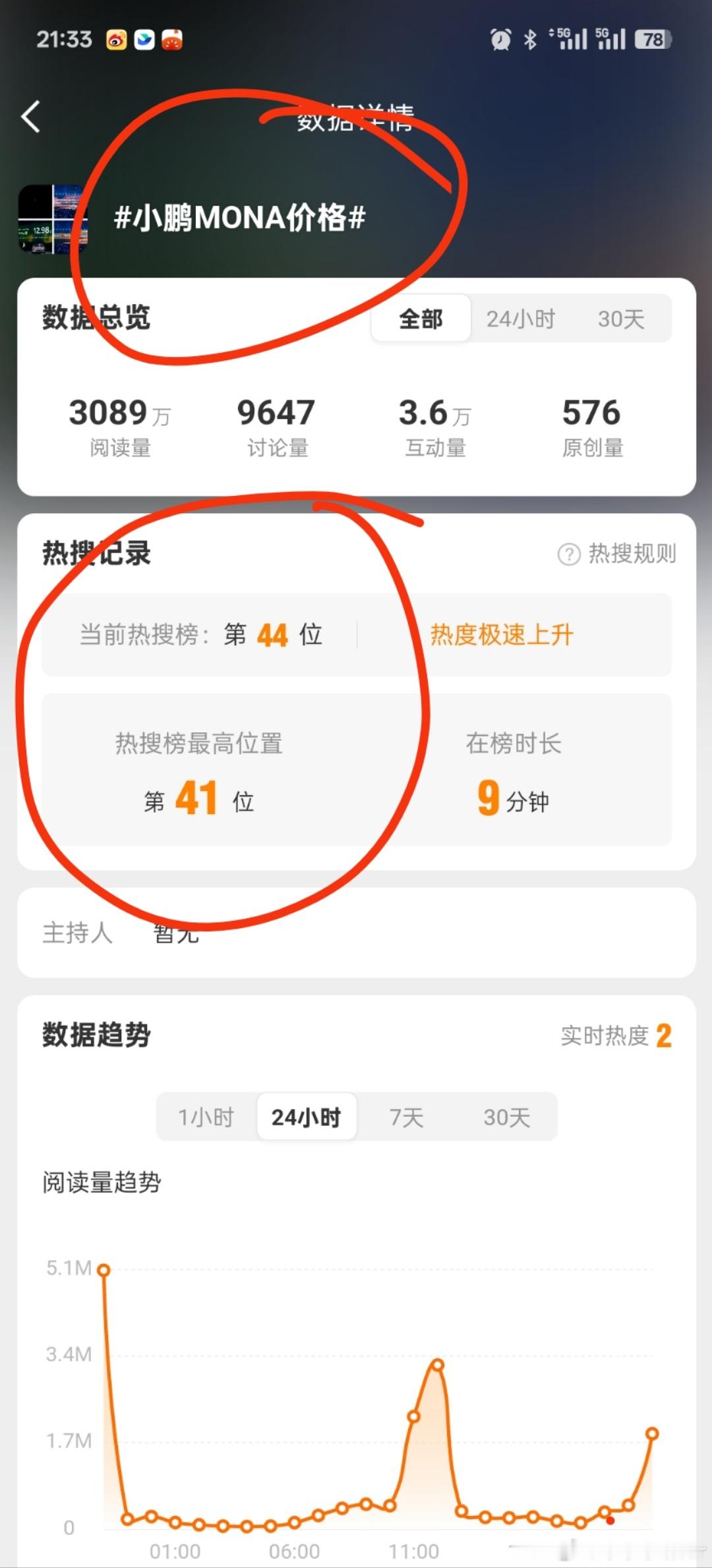 小鹏MONA Max首批车主光速提车小鹏MONA价格 ​​​