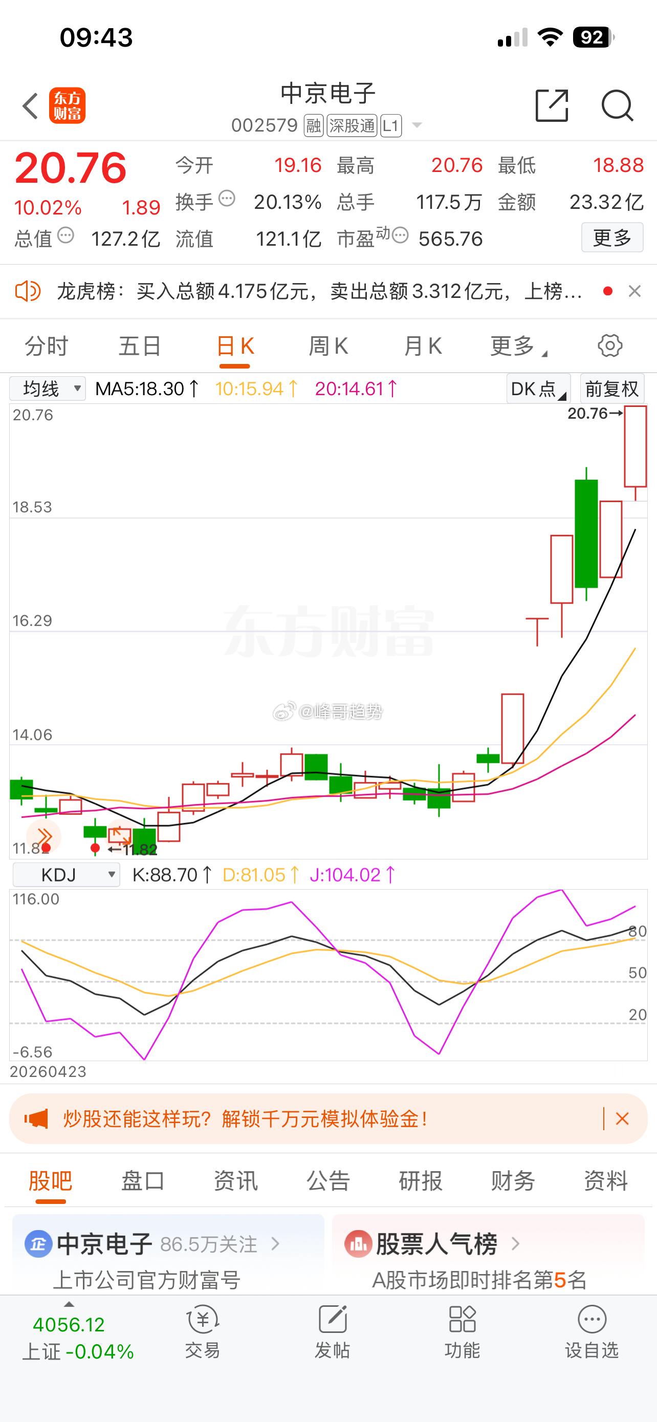 中京电子成功涨停实现连板，吃到连板的大家财源广进，点赞点起来，顺便签个到我看看有