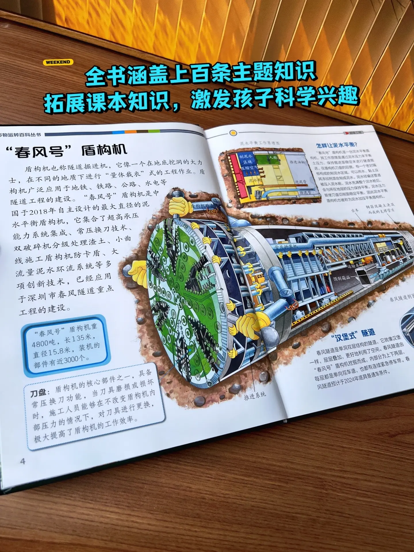 不愧是董宇辉推荐的科普书📚。这套书带孩子感受祖国的强大，了解国家最新...