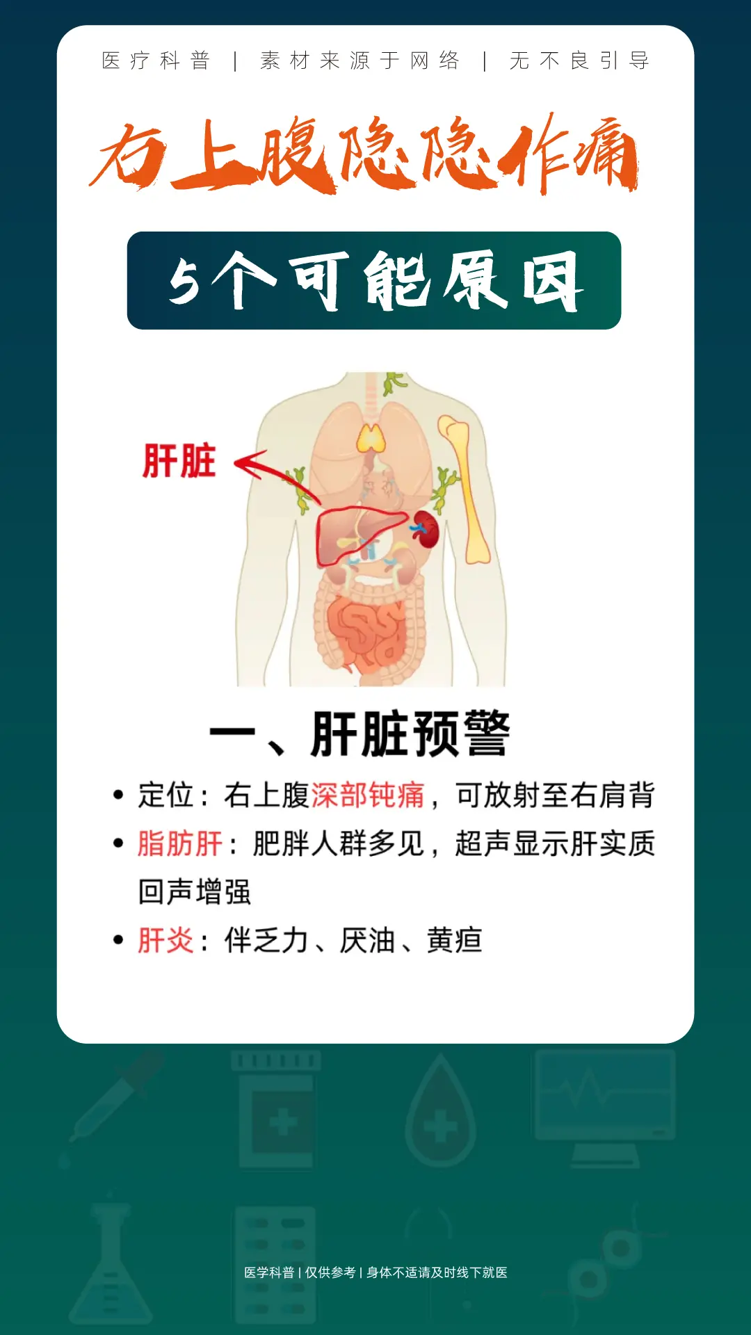 右上腹隐隐作痛的5个可能原因，收藏起来。