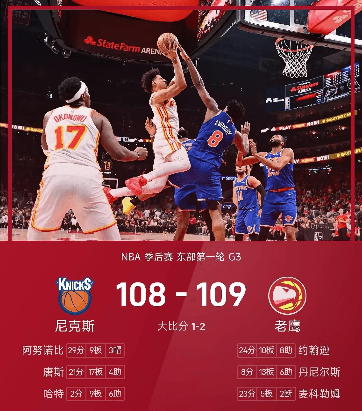 NBA 季后赛战报：约翰逊24分准三双，老鹰109-108尼克斯，大比分2-1领