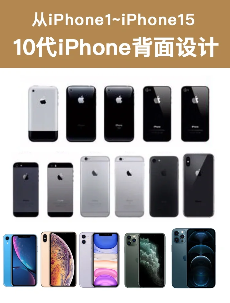 总结历代iPhone的背面设计，苹果设计师真牛