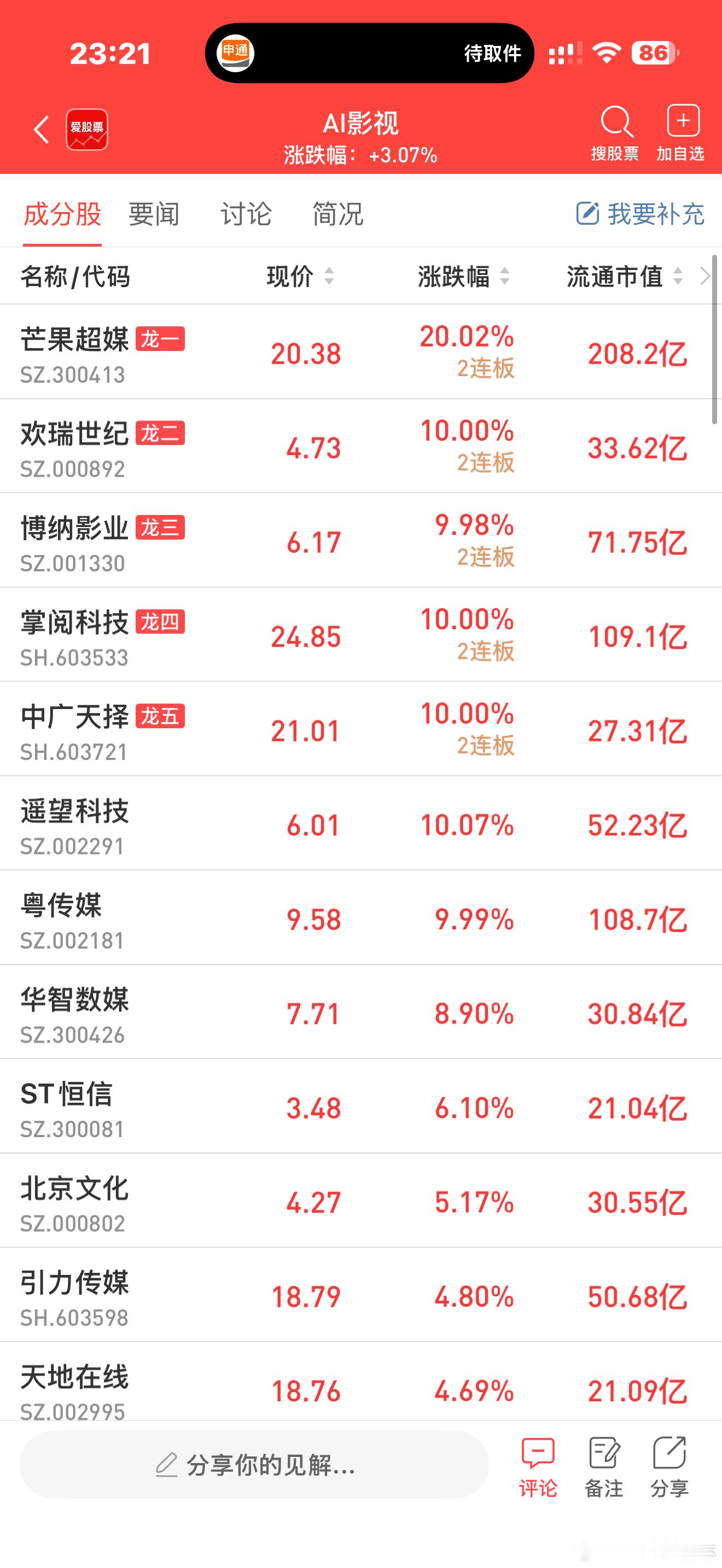 a股财经AI长剧ai应用 【首部AI长剧爆火！机构：AI视频的产业价值将沿“降本