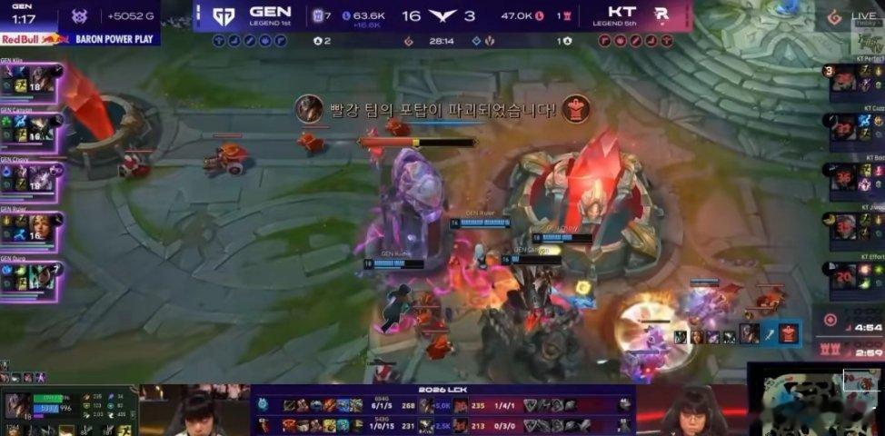 Faker冲击四连冠T1“躺进”世界赛，Faker冲击4连冠！许哥Showmak