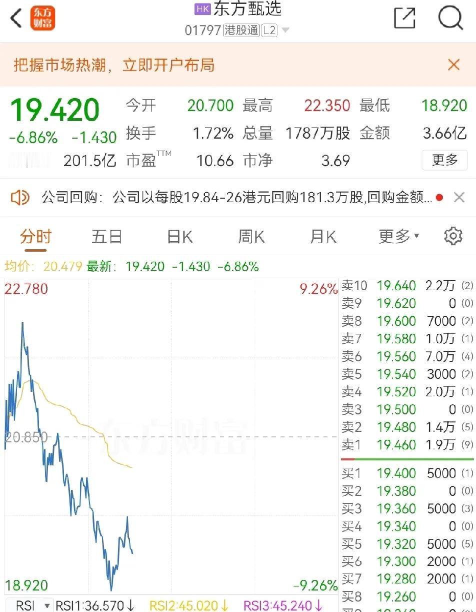 又是韭菜悲催的一天，上午二小时又跌20亿了，牛市不牛，俞老师怎么也不敢组织董事会
