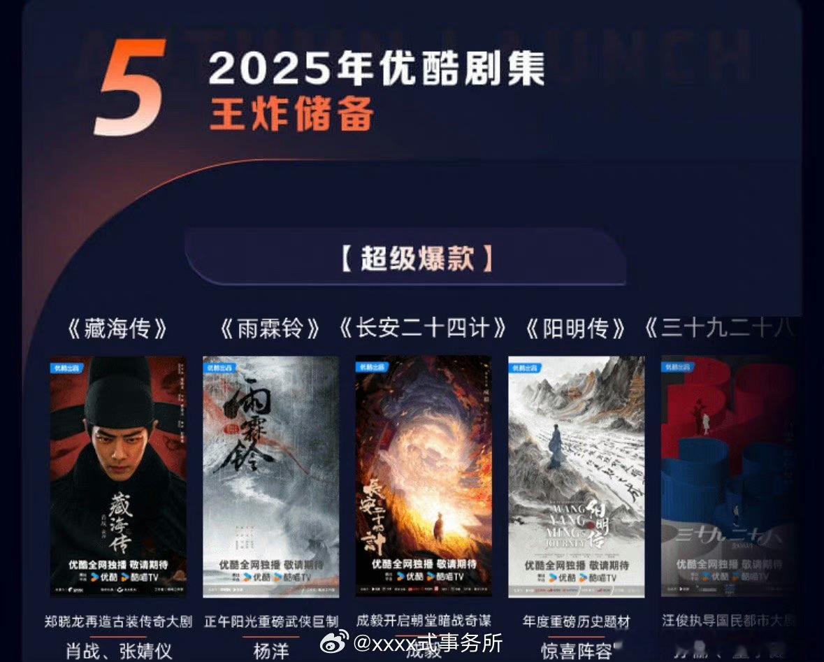 2025优酷片单剧集王炸储备：肖战《藏海传》杨洋《雨霖铃》成毅《长安二十四计》惊