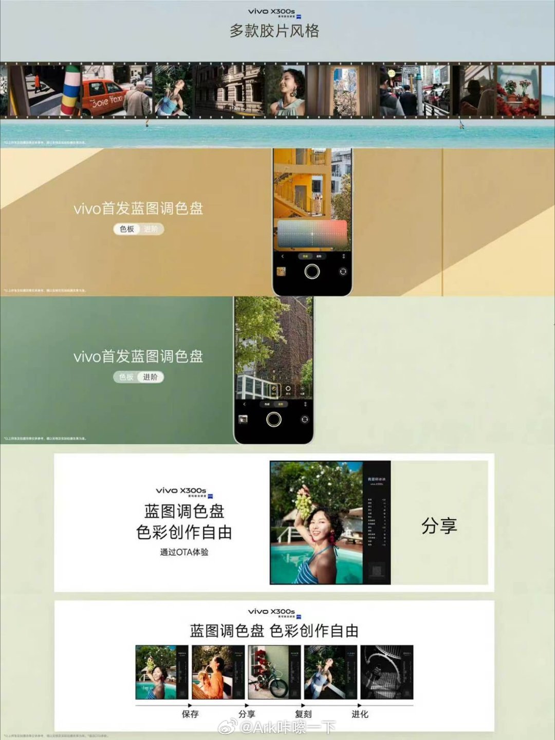 vivo X300s的影像配置 