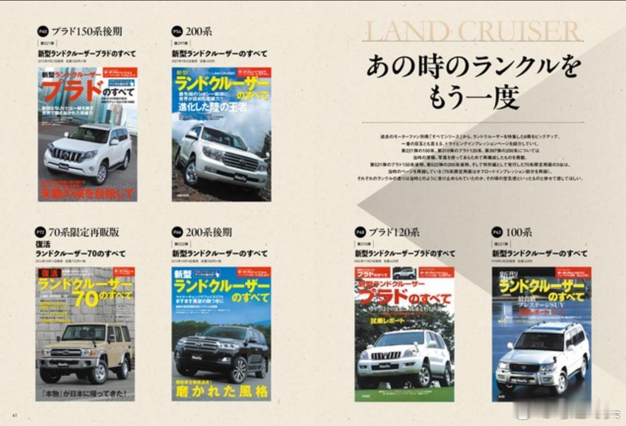陆地巡洋舰[超话]  丰田陆地巡洋舰 兰德酷路泽 ニューモデル速報 歴代シリーズ