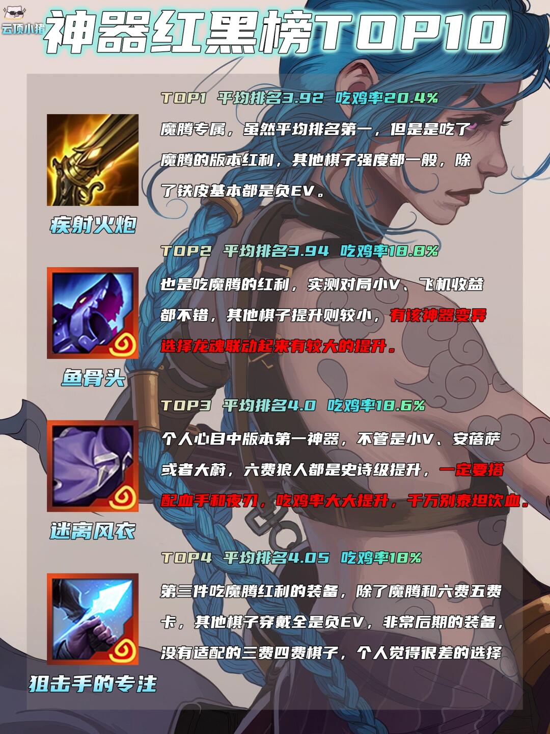 奥恩神器红黑榜top10！倒数第一竟然是它？