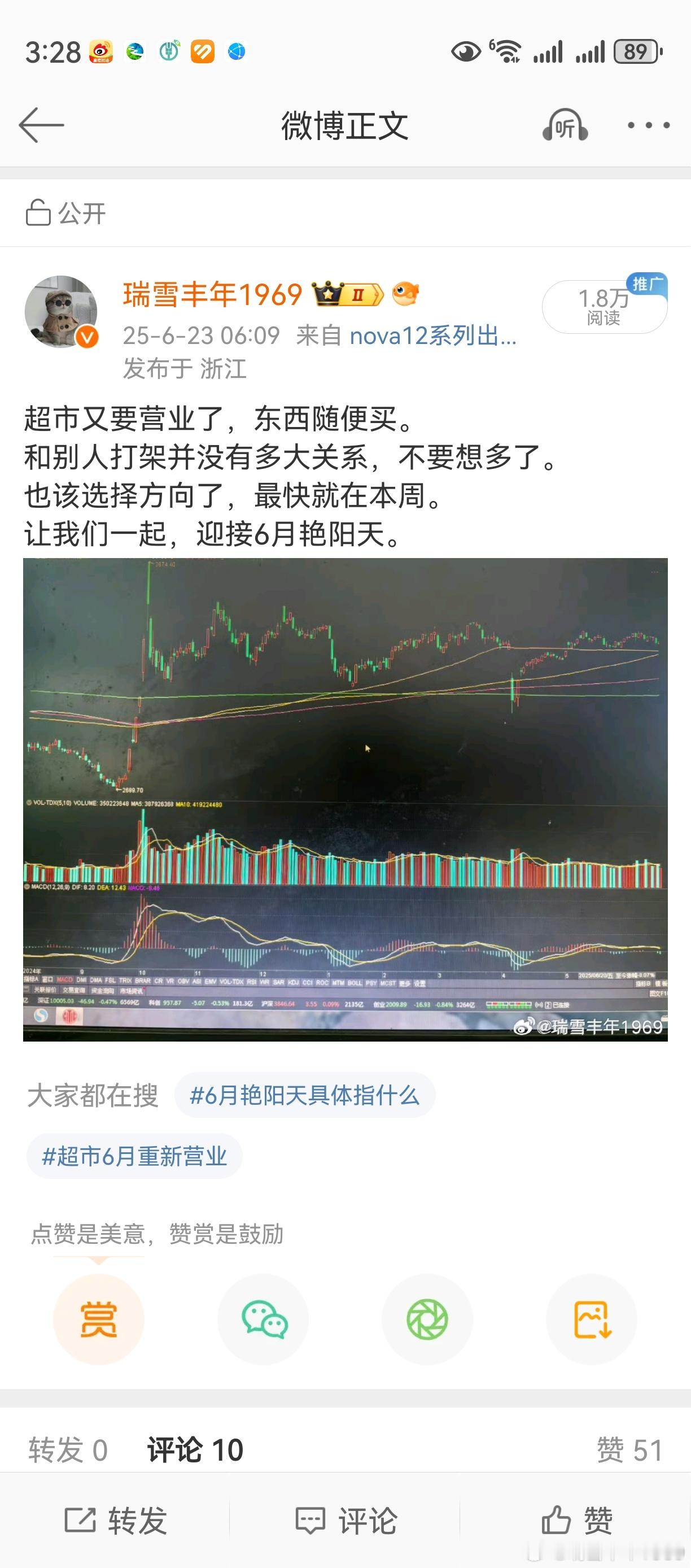 对市场，老鸭略有感应。这样吧，暂时称作623行情。震荡回调难免，但眼光应放长一些