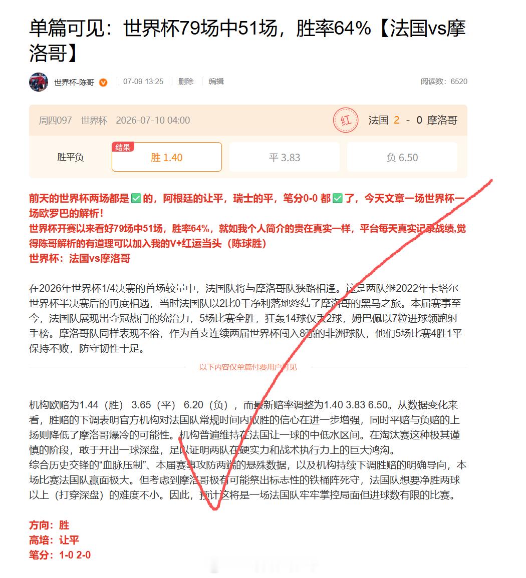 昨日一场世界杯法国胜，笔分2-0✅，欧罗巴斯海杜克让胜，笔分2-0✅，可惜了费伦
